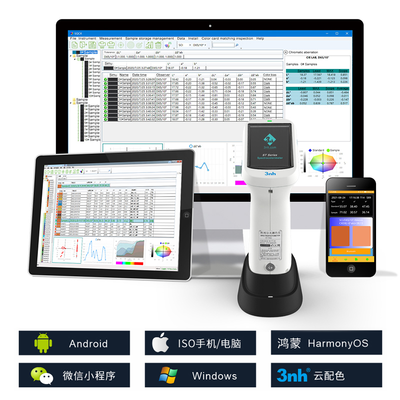 支持androids、ioses、Windows、微信小程序、鴻蒙