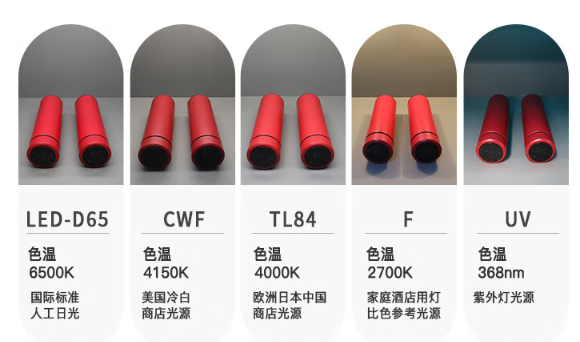 led-D65六光源茄子在线免费视频4