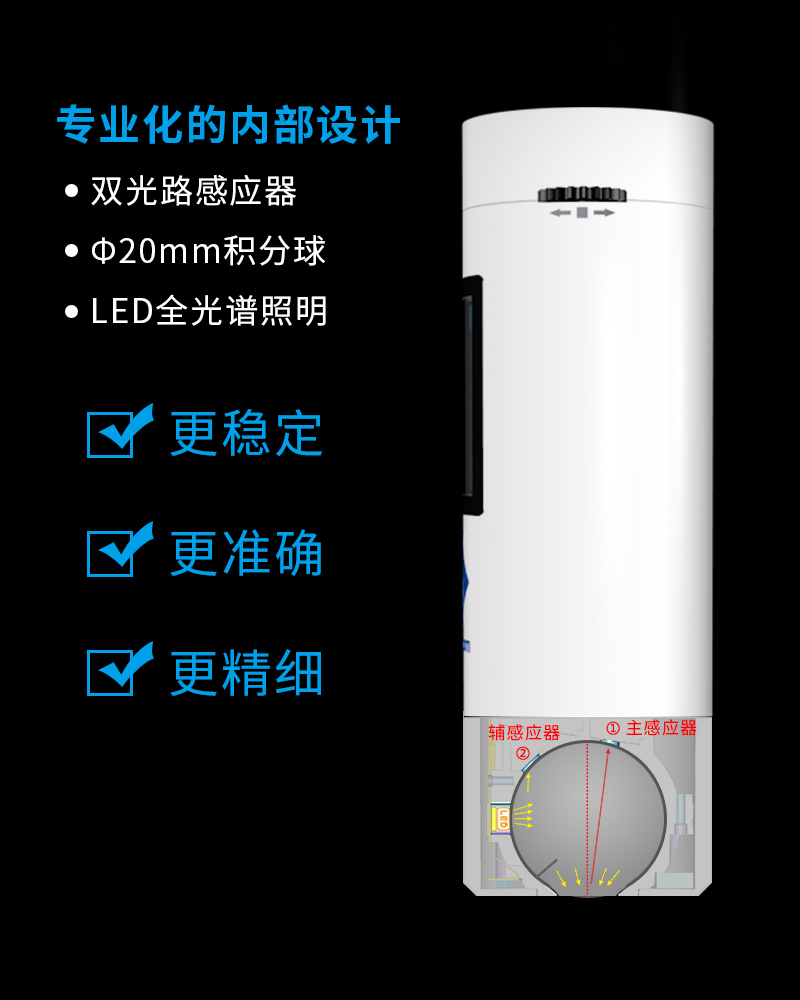 色差寶積分球剖麵圖